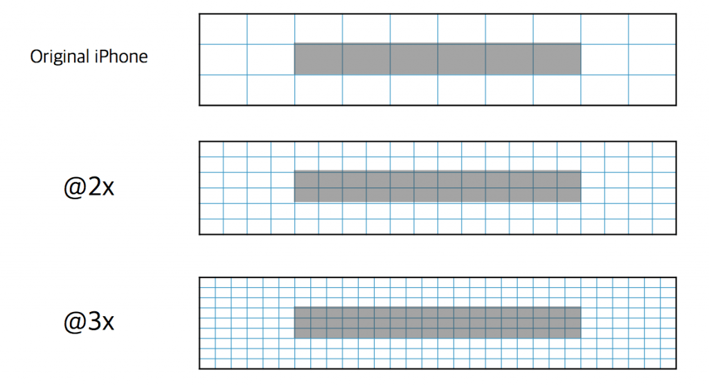 xcode-ui-design